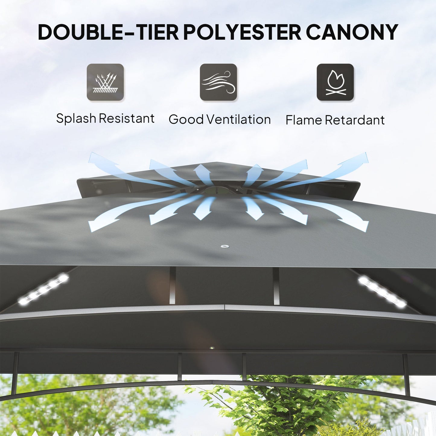 2.4 x 1.5 m (8' x 5') Grill Gazebo Canopy with LED Lights, Double Tiered Outdoor BBQ Gazebo Shelter with 2 Side Shelves, Storage Basket and Hooks for Garden, Barbecue, Picnic, Dark Grey