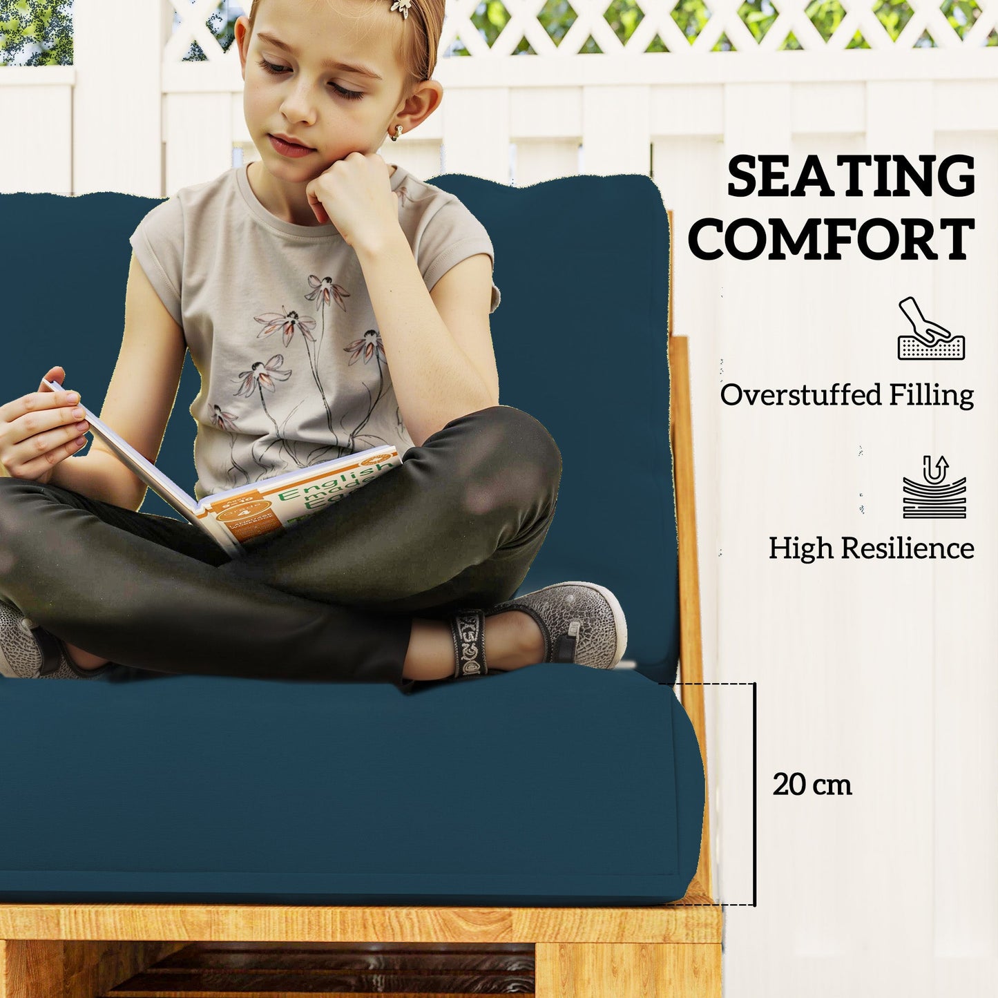 2 Seater Pallet Furniture Cushions Pallet Cushions, UPF20+ 220gsm Fabric, 20 cm Thick Outdoor Seat Pads, Navy Blue