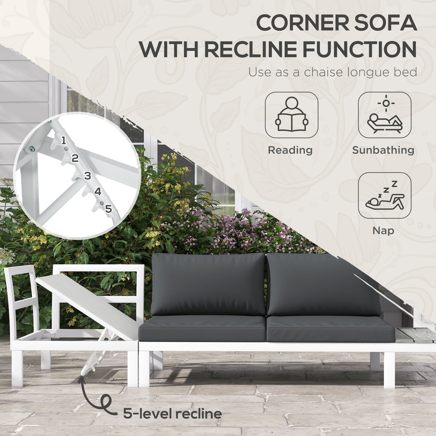 4 Pieces Patio Garden Set with 5-Level Recline Corner Sofa, Outdoor Garden Lounge Sectional Conversation Sofa Set with Cushions, Wood Grain Plastic Table, White Frame Grey Cushion