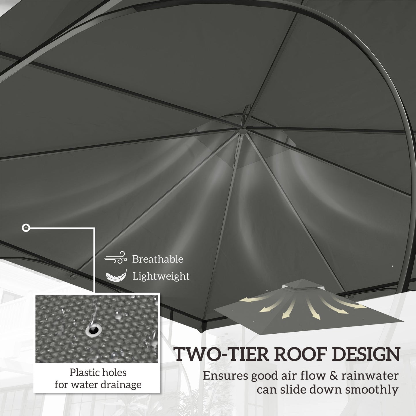 3x3(m) Replacement Gazebo Canopy, Double Tier Roof Top for Garden, Patio, Outdoor, Grey (TOP ONLY)