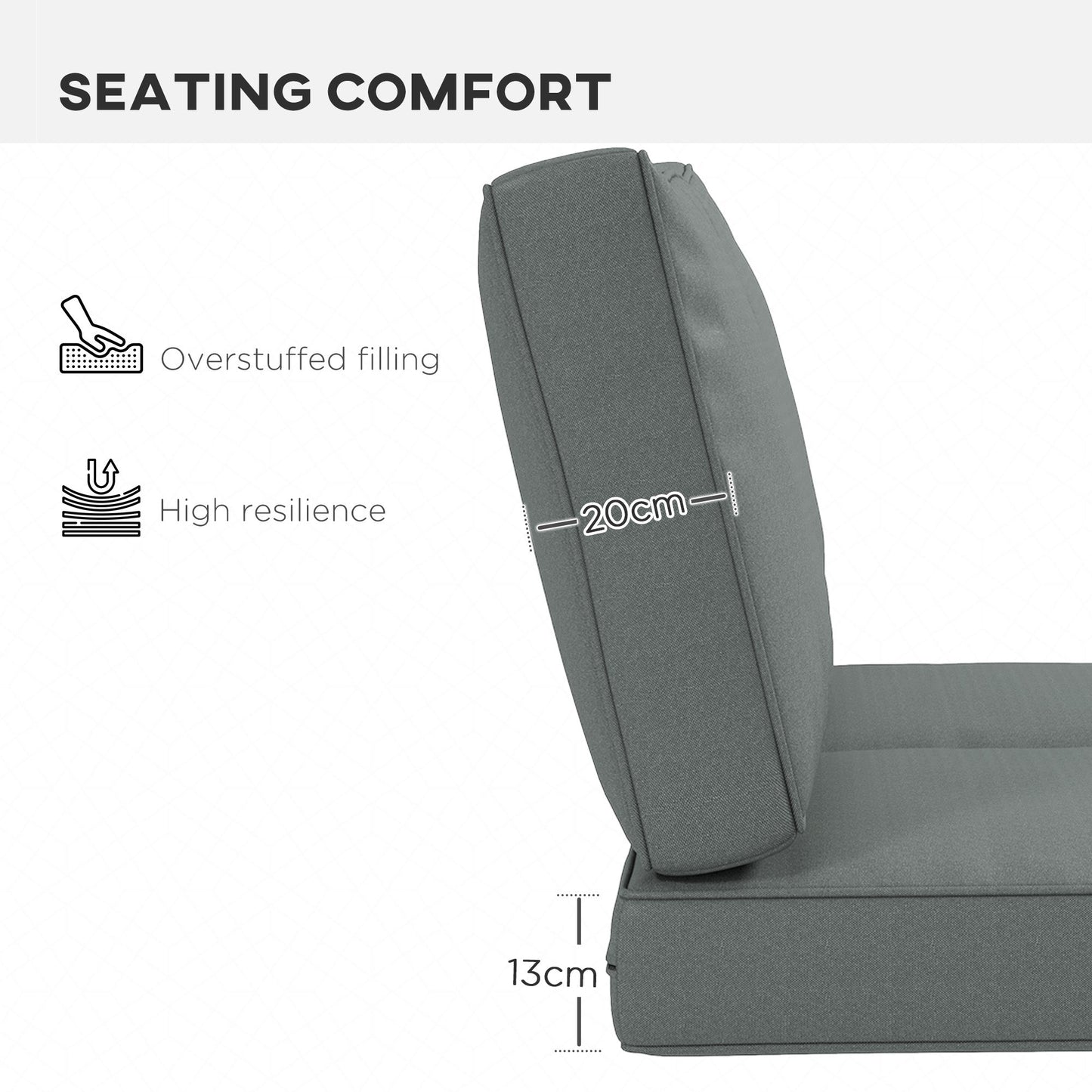 2 Seater Outdoor Seat Cushions, Backrest, Water Repellent Seat Pads for Dining Chair, Swing, Sofa, Charcoal Grey