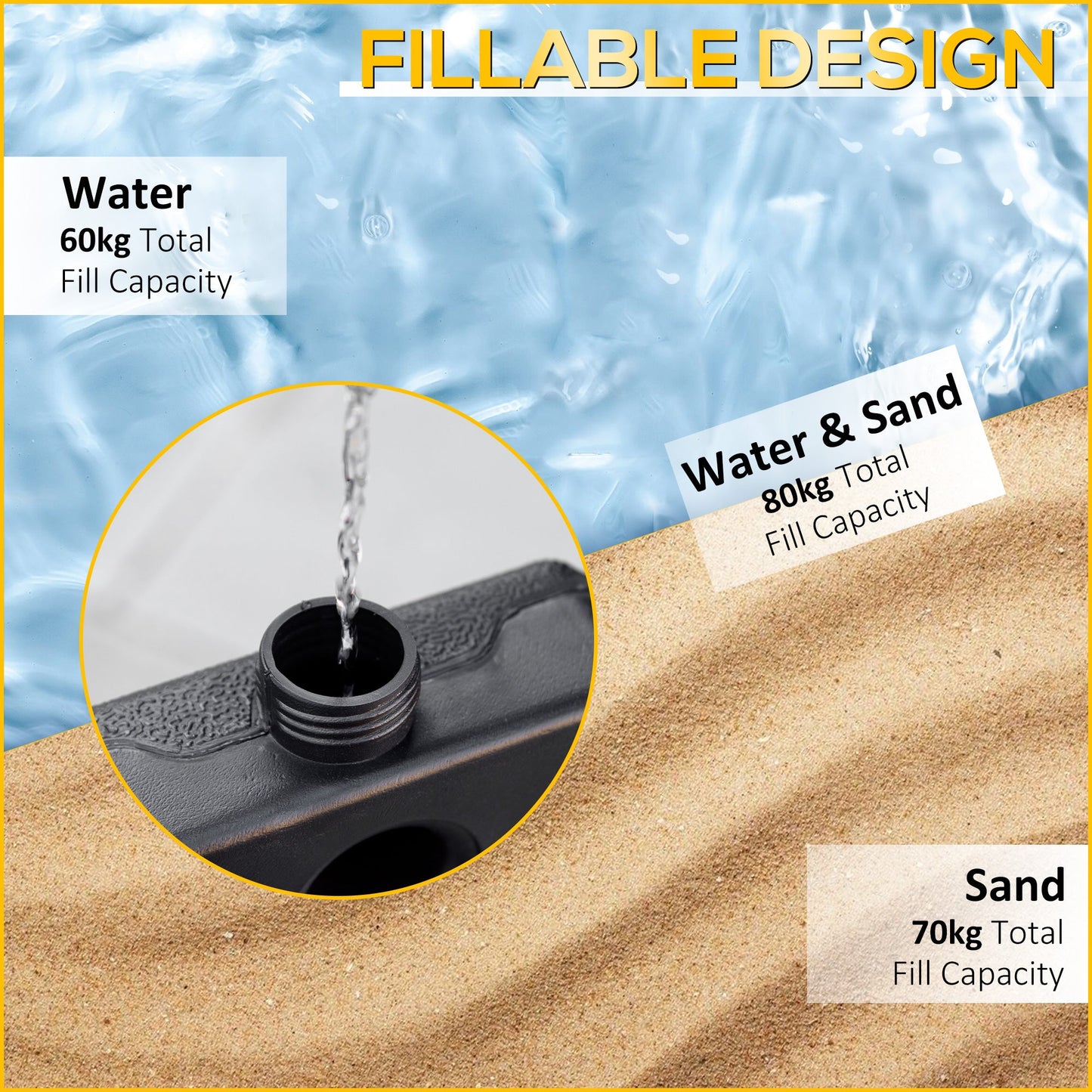 Set of 4 Parasol Base Weights, Umbrella Weight Set for Banana Hanging Cantilever Umbrella, Can Be Filled with Sand or Water, Black