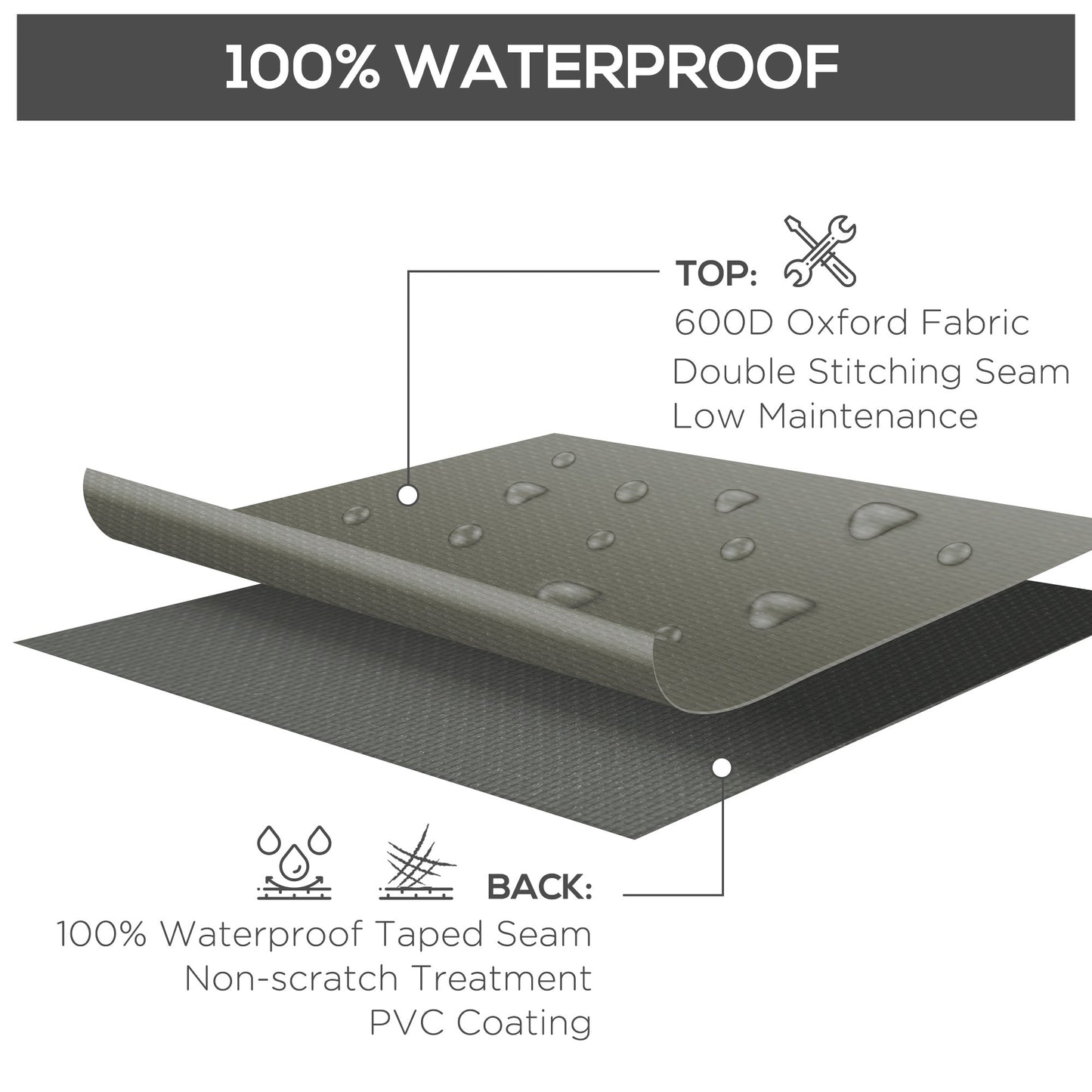 Large Patio Garden Furniture Set Cover 600D Oxford Square Waterproof, 230 x 230 x 70 cm, Grey