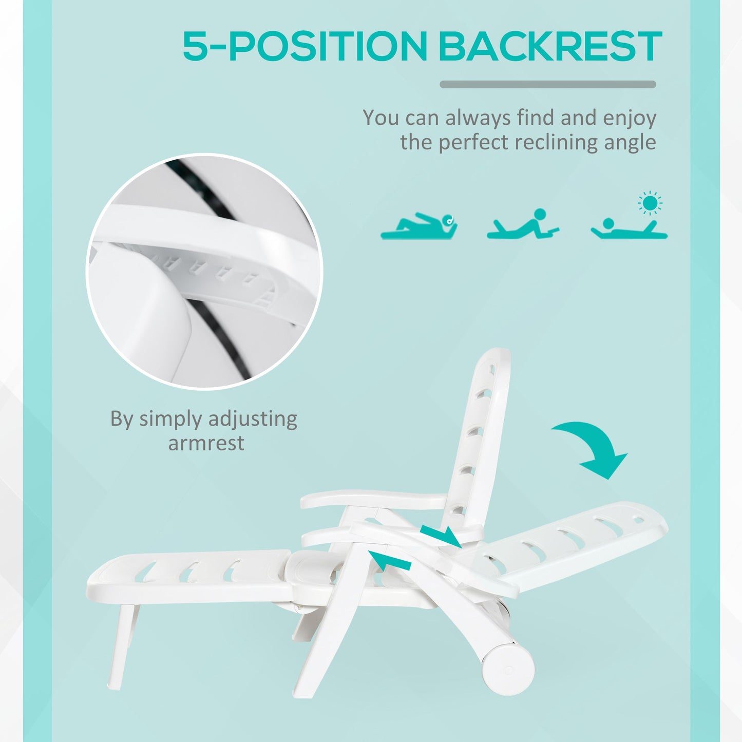 Outdoor Folding Plastic Chaise Lounge Chair on Wheels, 2 Piece Set Patio Sun Lounger Recliner & 5-Position Backrest for Garden, Beach, Pool, White