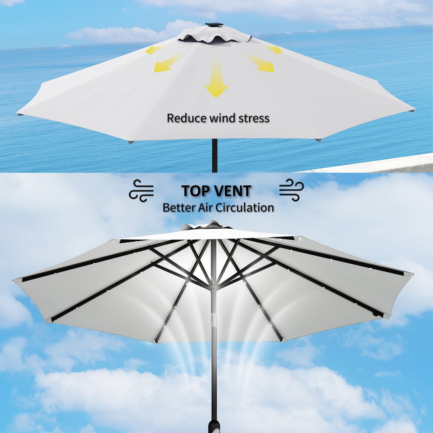 3 m Replacement Parasol Canopy with Top Vent, UPF 50+ Garden Parasol Replacement Canopy, 8 Rib Parasol Cover Replacement Fits Various Frames, Cream