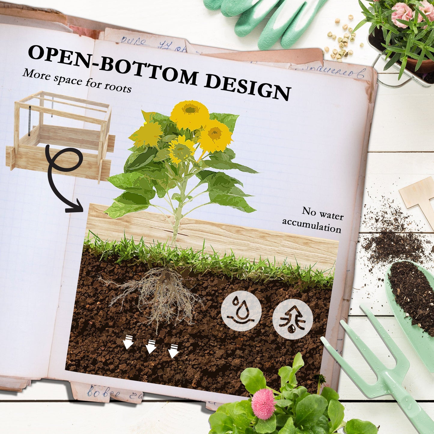 Outdoor Raised Garden Bed with Cold Frame Greenhouse and Openable Top, Wooden Elevated Planter Box for Vegetables, Flowers and Herbs, 98x98x63.5cm