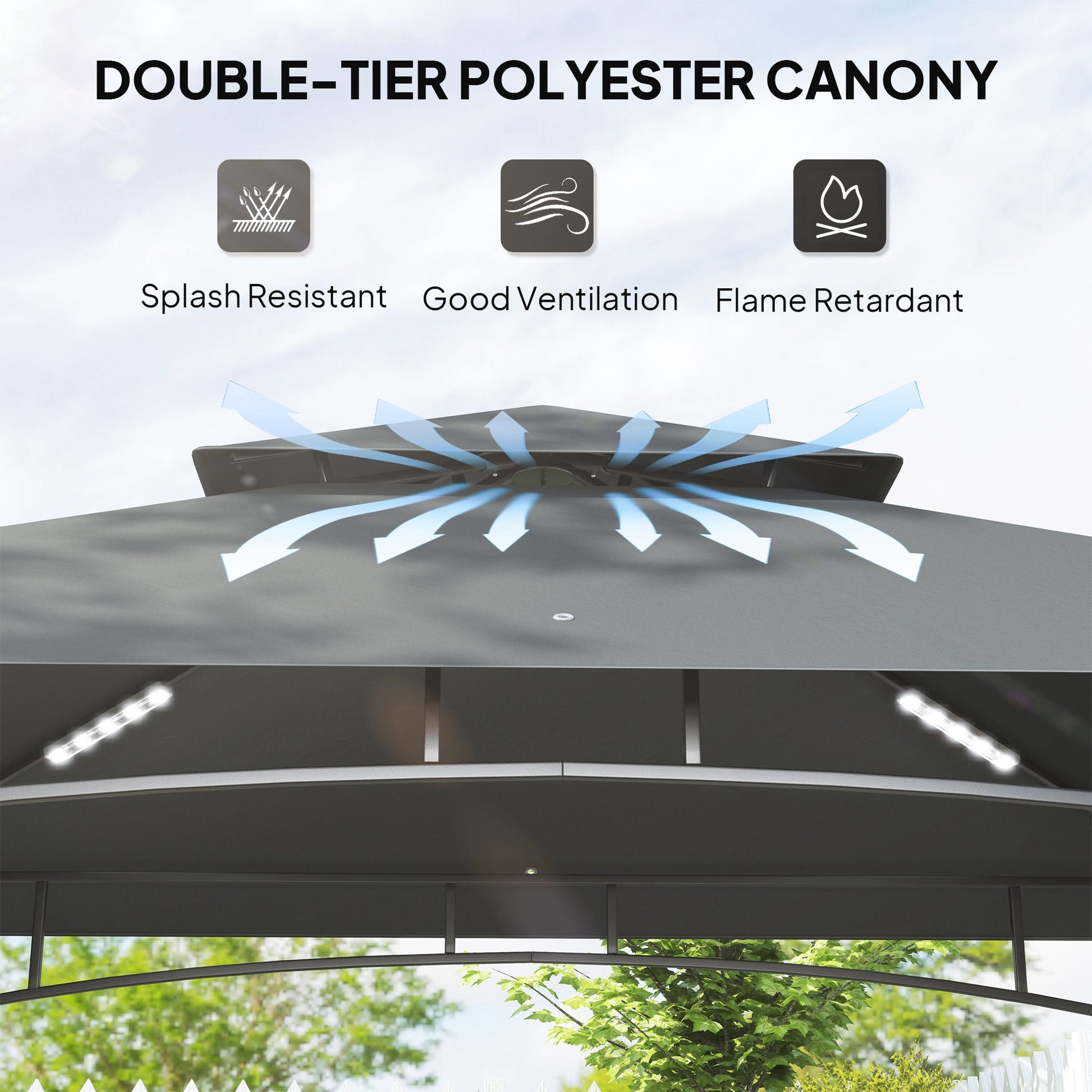 2.4 x 1.5 m (8' x 5') Grill Gazebo Canopy with LED Lights, Double Tiered Outdoor BBQ Gazebo Shelter with 2 Side Shelves, Storage Basket and Hooks for Garden, Barbecue, Picnic, Dark Grey
