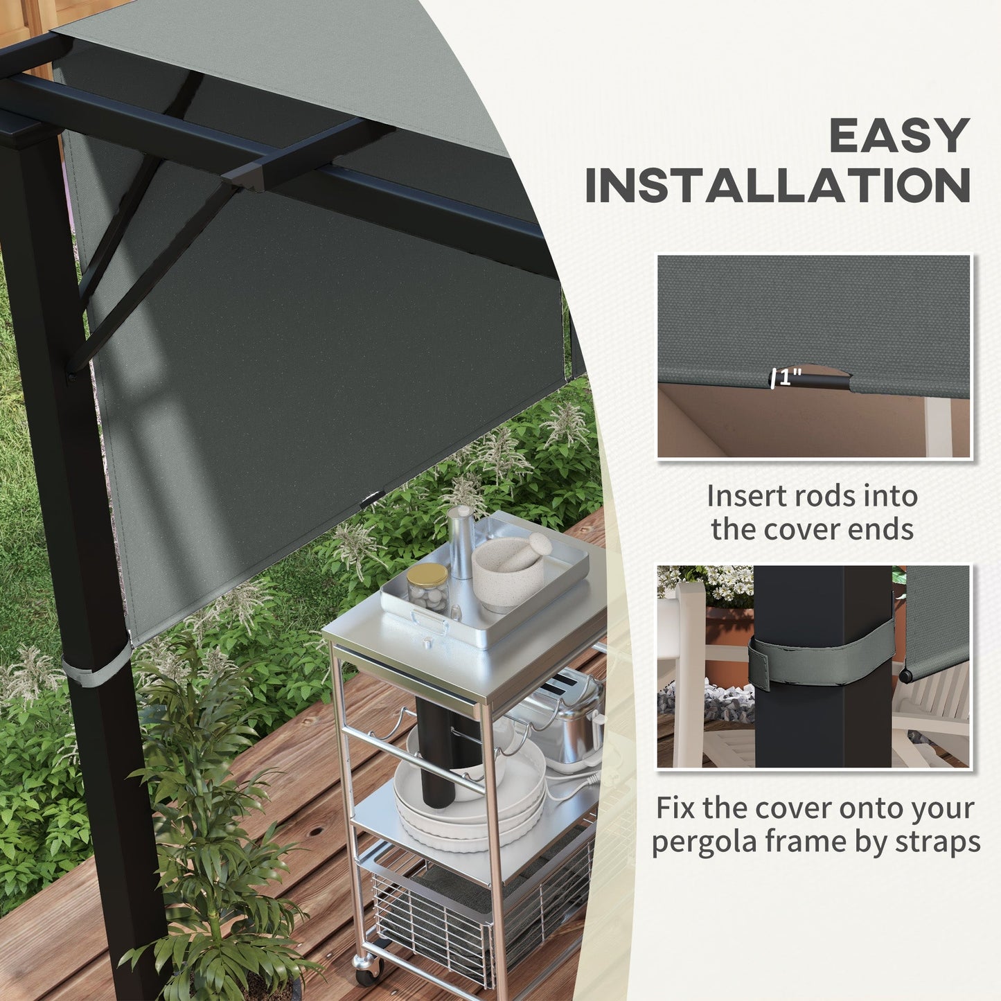 2 PCS Pergola Canopy Replacement, 4.9 x 1.2m UV Protection Pergola Cover, Easy to Install, for 3 x 3(m) Pergola, Dark Grey