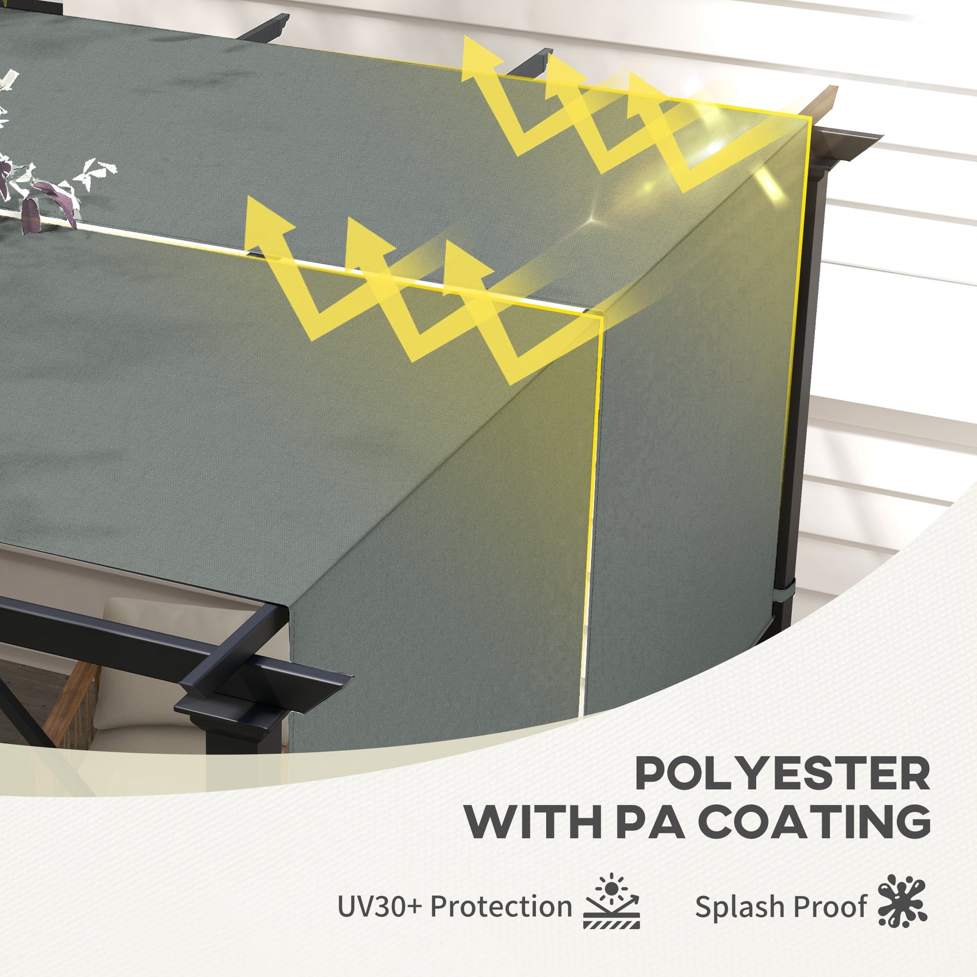 2 PCS Pergola Canopy Replacement, 4.9 x 1.2m UV Protection Pergola Cover, Easy to Install, for 3 x 3(m) Pergola, Dark Grey