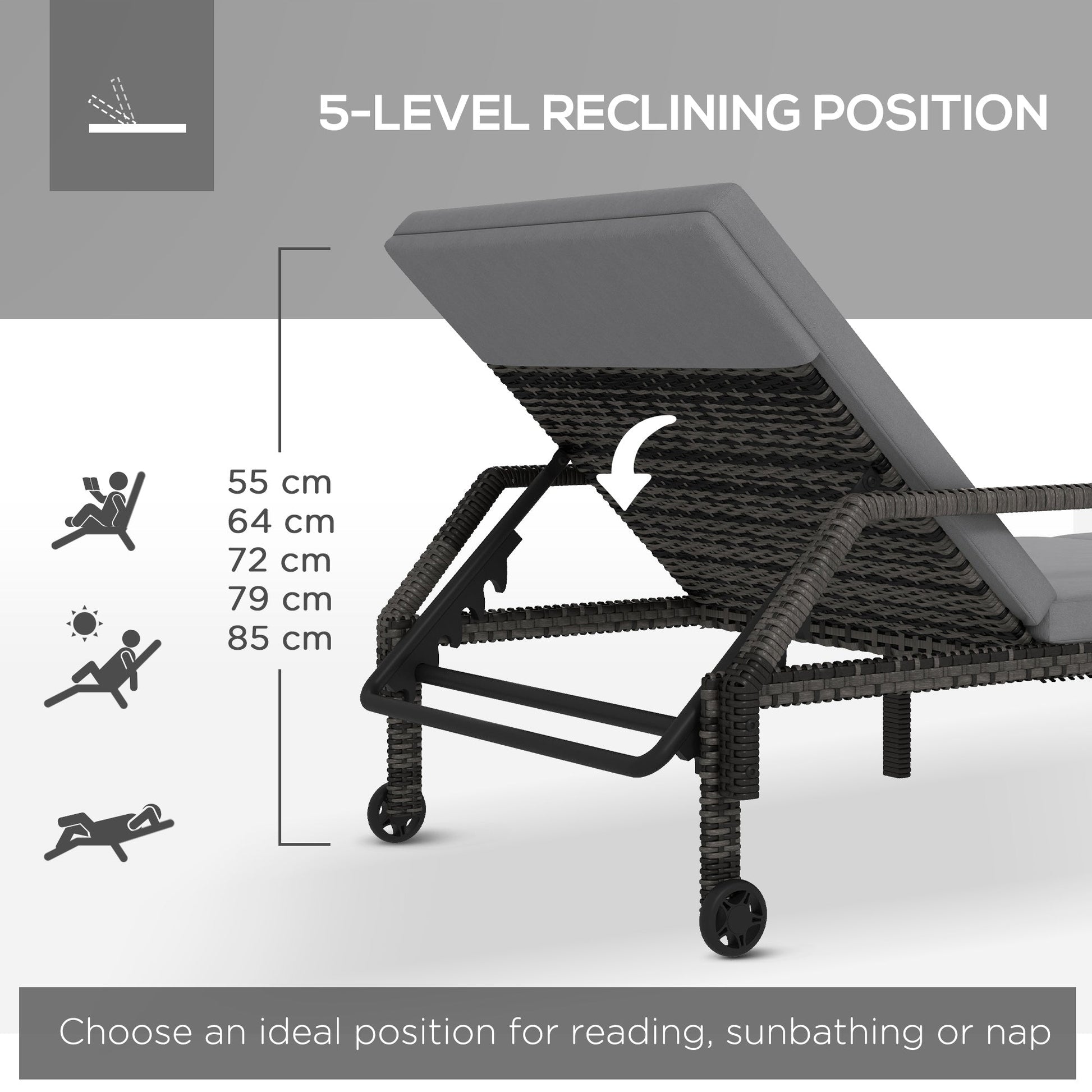 Outdoor PE Rattan Sun Lounger, 5-Level Adjustable Backrest Wicker Outdoor Chaise Recliner, Garden Chair with 2 Wheels, Grey