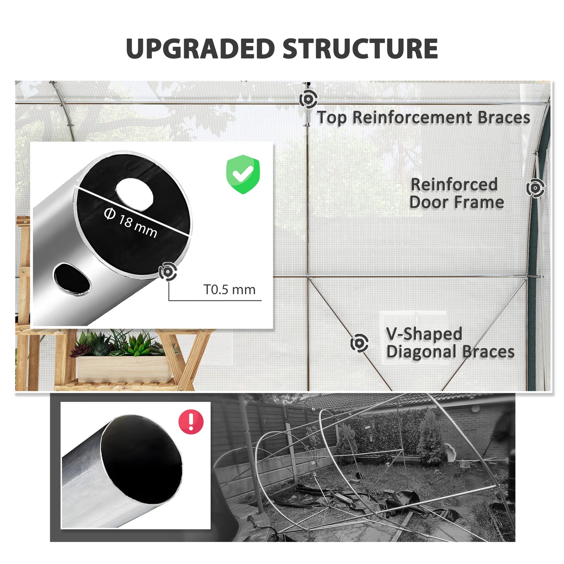 3 x 2(m) Walk-in Polytunnel Greenhouse with Upgraded Structure, Zipped Roll Up Mesh Door, 6 Mesh Windows, Tunnel Warm House Tent with PE Cover, 6 Plant Labels and Gloves, White
