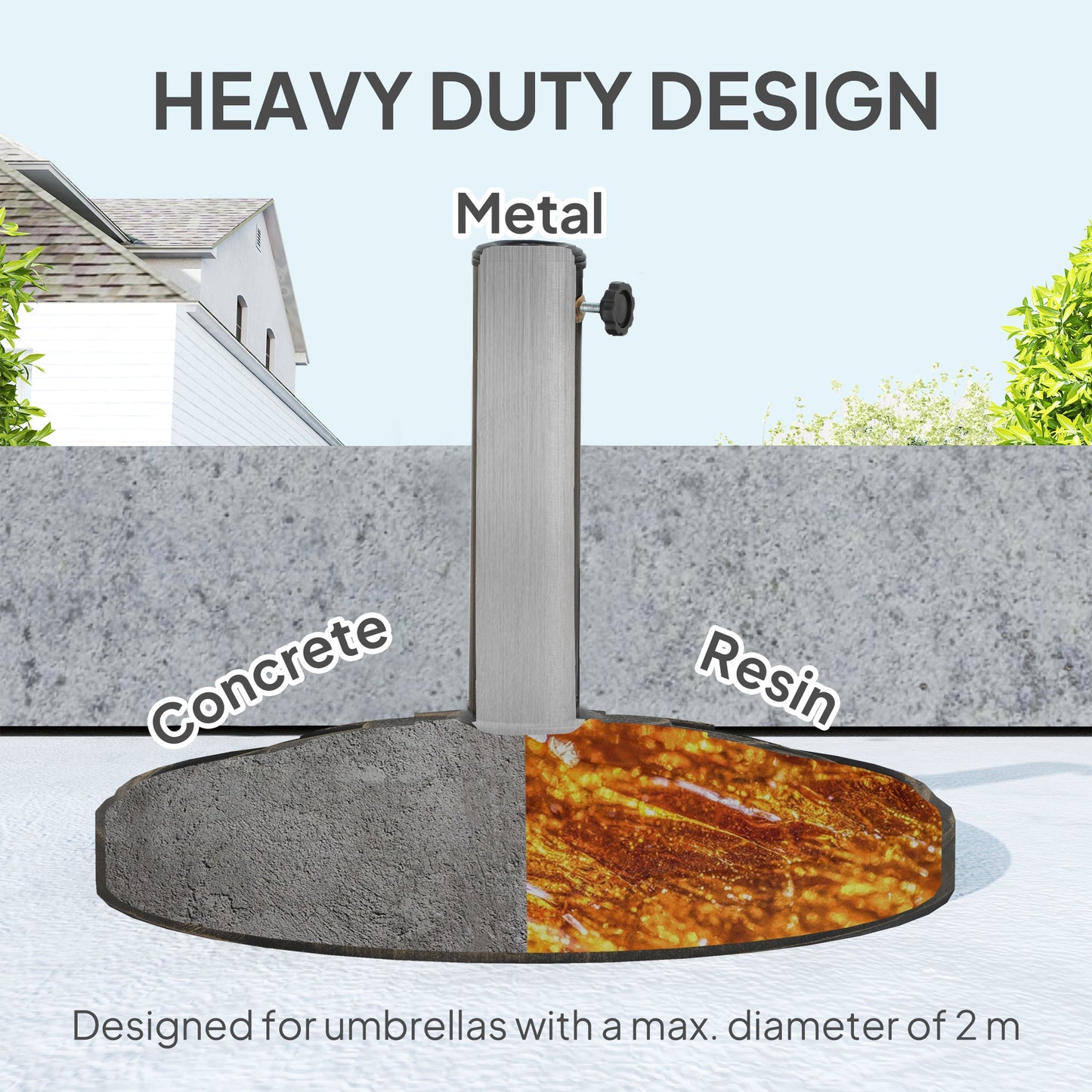 12kg Resin Garden Parasol Base, Round Umbrella Base, Heavy Duty Sun Umbrella Base for 32, 38, 48 mm Umbrella Poles for Deck Poolside, Bronze Tone