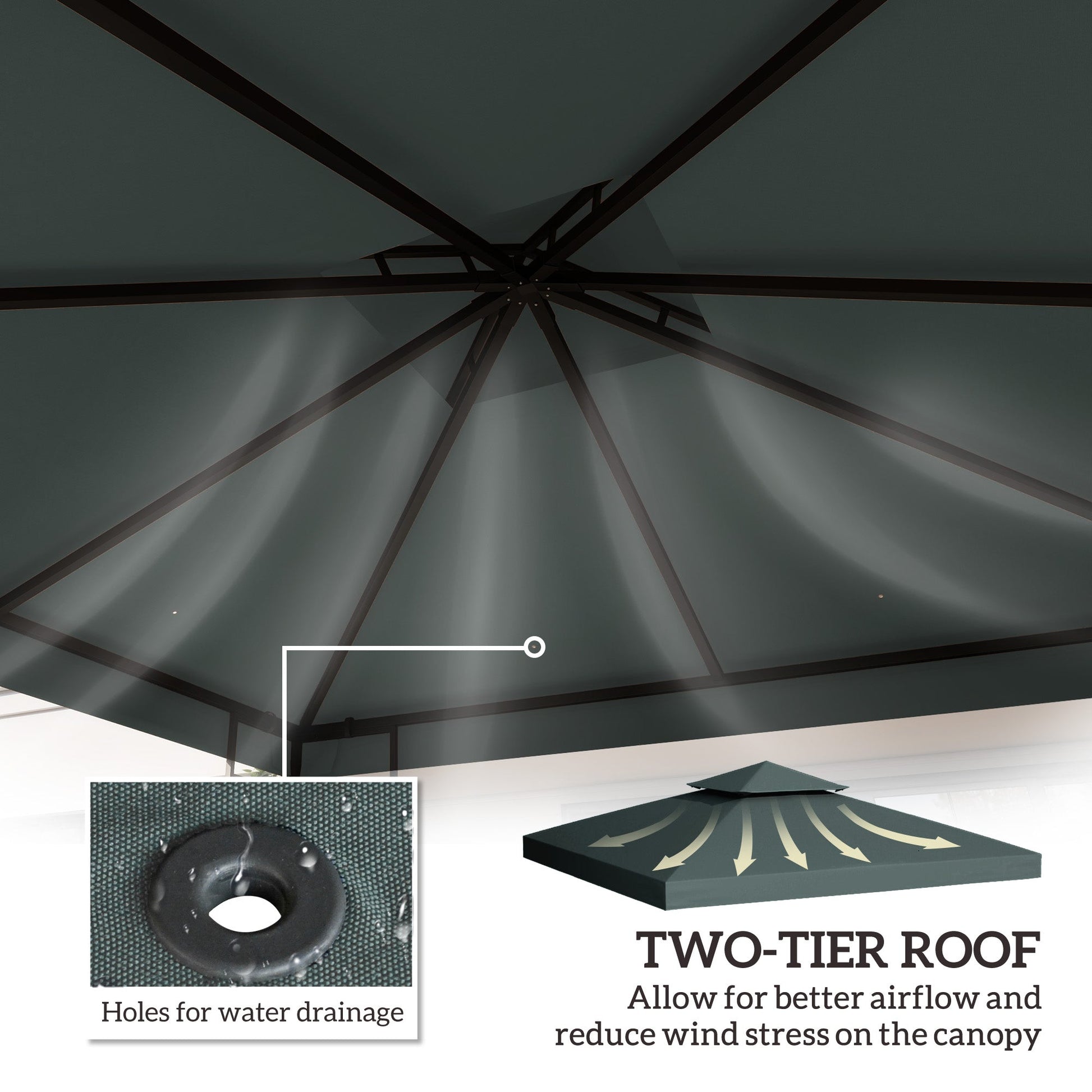 3 x 3(m) Gazebo Canopy Roof Top Replacement Cover Spare Part Charcoal Grey (TOP COVER ONLY)