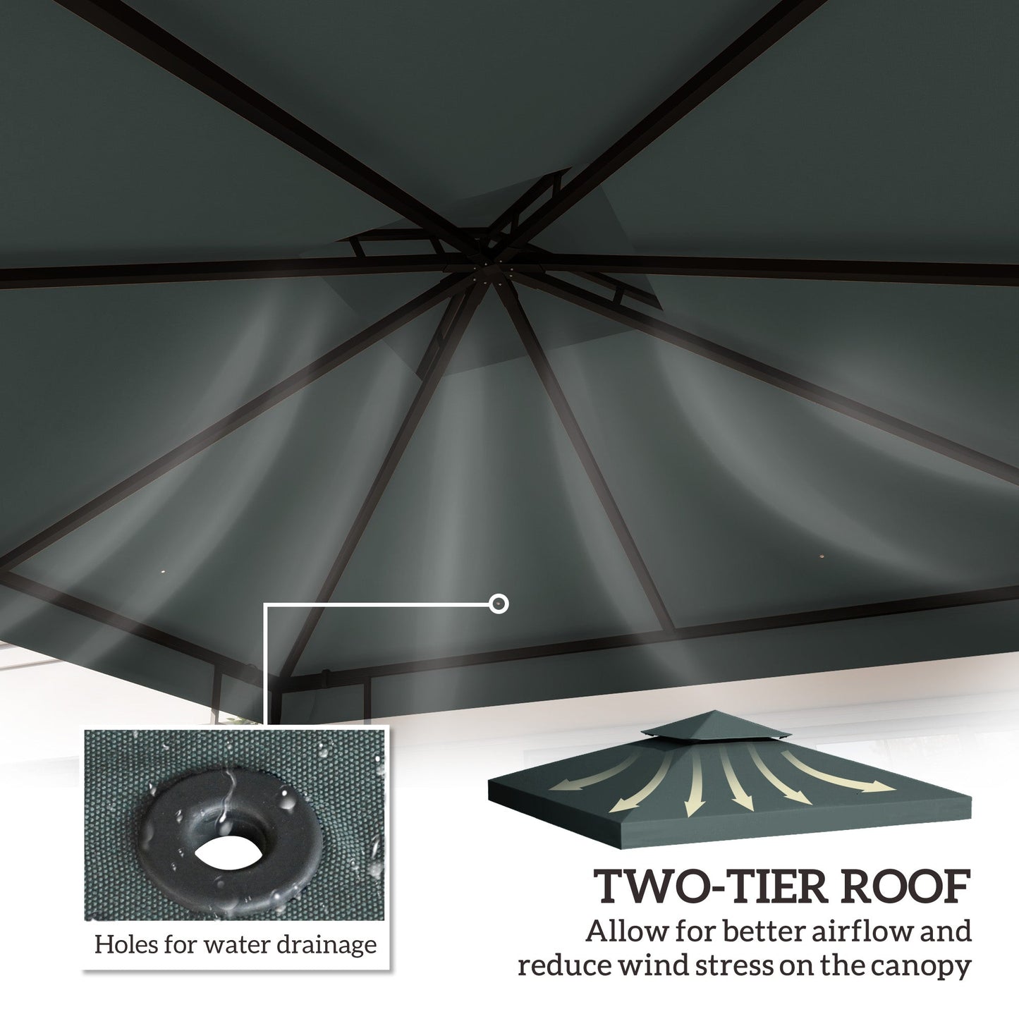 3 x 3(m) Gazebo Canopy Roof Top Replacement Cover Spare Part Charcoal Grey (TOP COVER ONLY)
