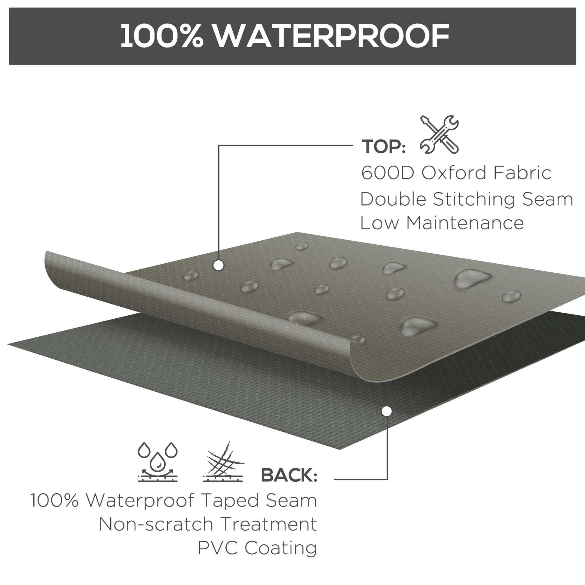 Large Patio Garden Furniture Set Cover 600D Oxford Square Waterproof, 230 x 230 x 70 cm, Grey
