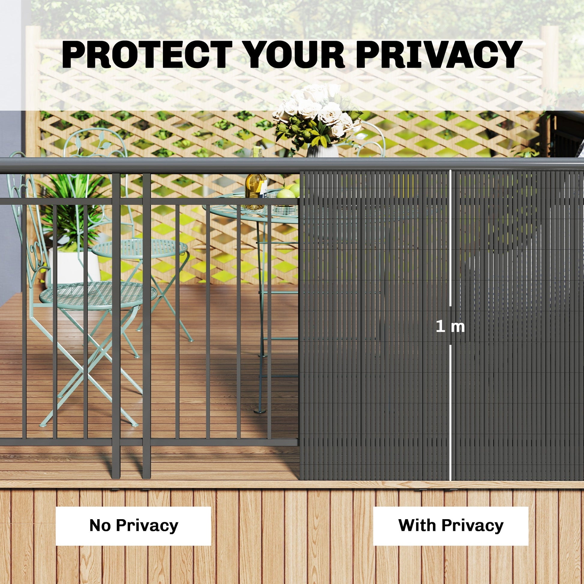 2Pcs Plastic Privacy Screening Fence, 1 m x 3 m Waterproof Windbreak Fence, UV-Resistant Garden Screening for Balcony, Terrace and Outdoor Use, Dark Grey