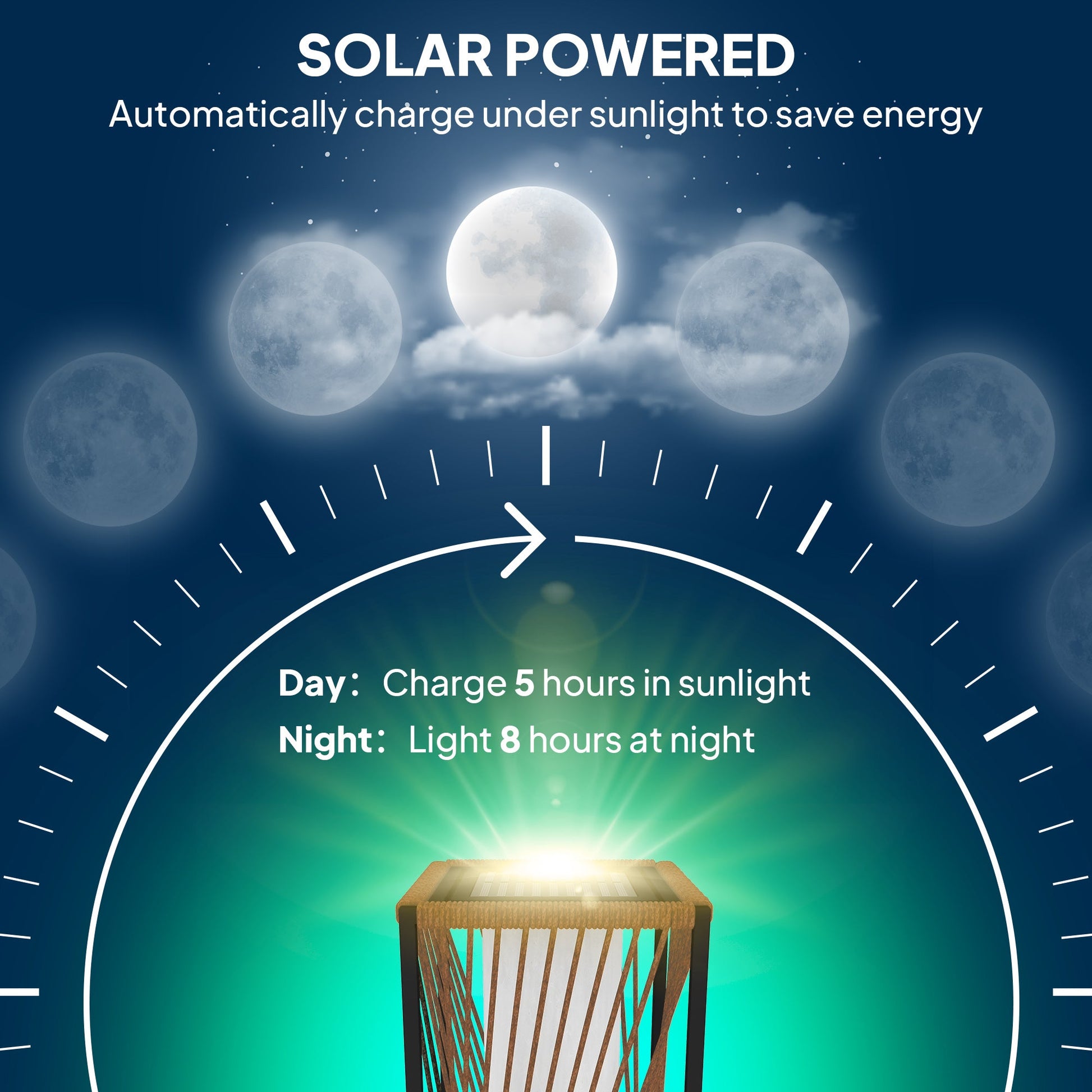 Garden Rattan Lamp, 77 cm Tall Solar Rattan Floor Lamp, Solar Garden Light with Auto On/Off LED Lights, IP44 Waterproof for Outdoor, Porch, Pathway, Terrace, Sand Brown